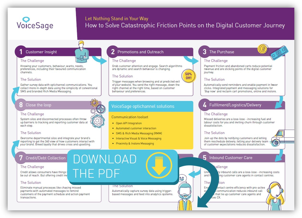 Digital Customer Journeys VoiceSage download pdf