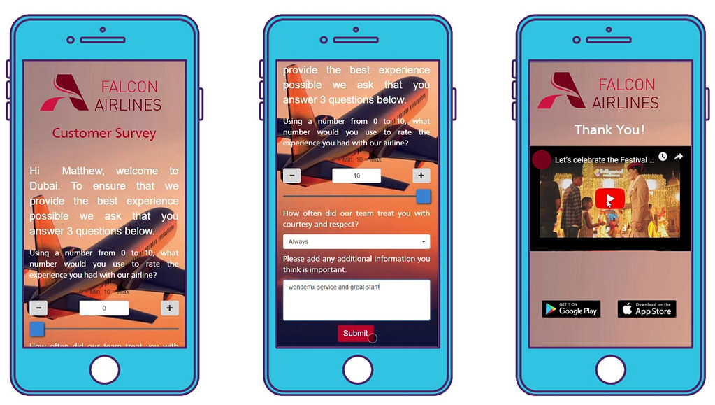 ecommerce customer journey