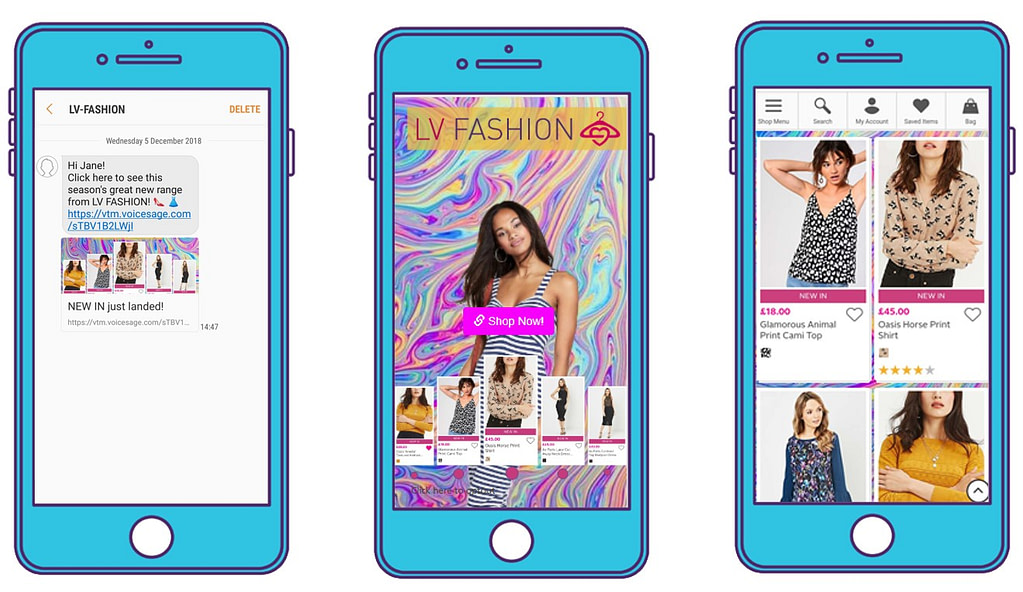  Customer Journey stages rmm
