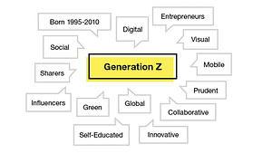 customer experience gen z graphic