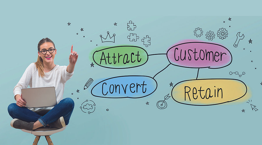 improve customer retention