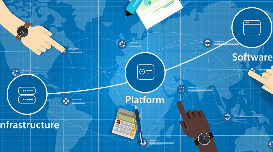 unified communications banner