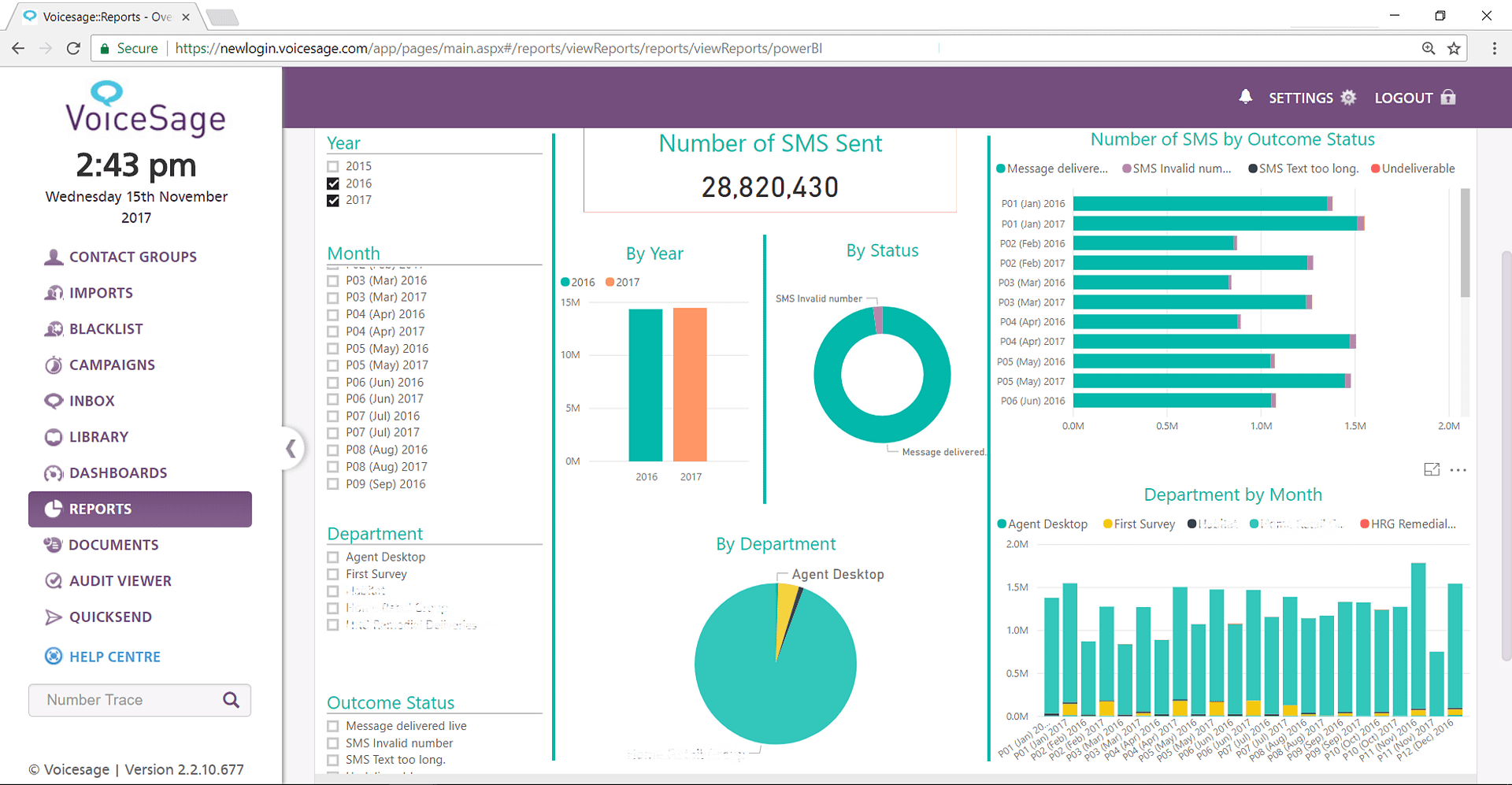 SMS analytics - credit collection software