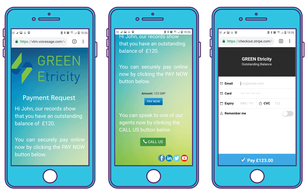 Proactive Messaging - Credit Collection