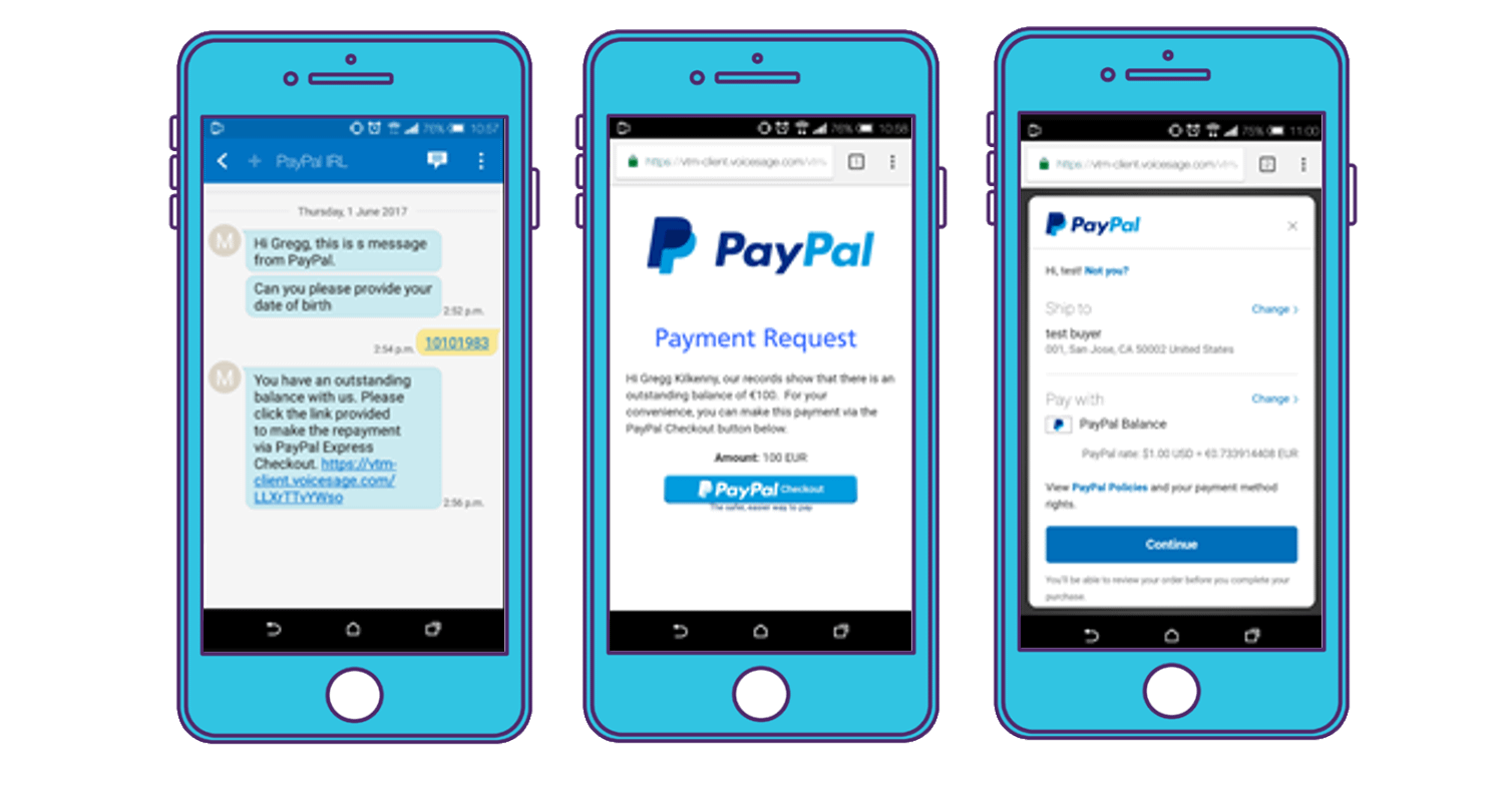 PayPal Rich Media Messaging - RCS