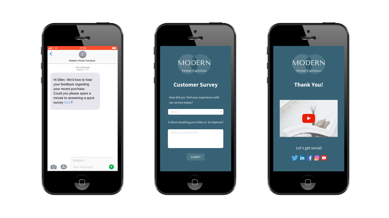 richer mobile marketing Customer Survey 