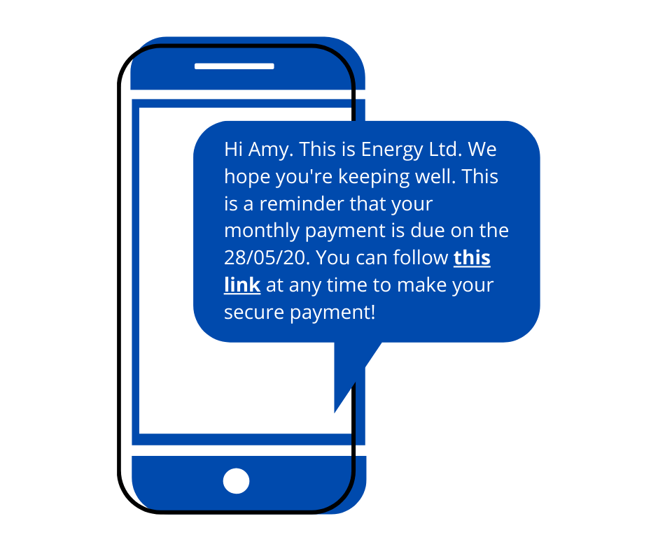 SMS for business recovery