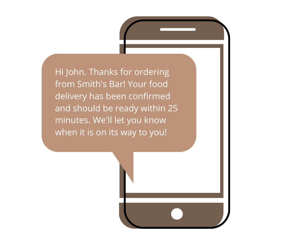 Food Delivery SMS 