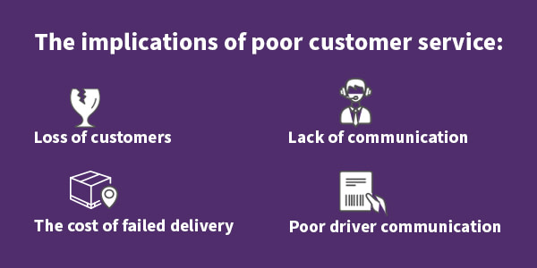 delivery notification implications