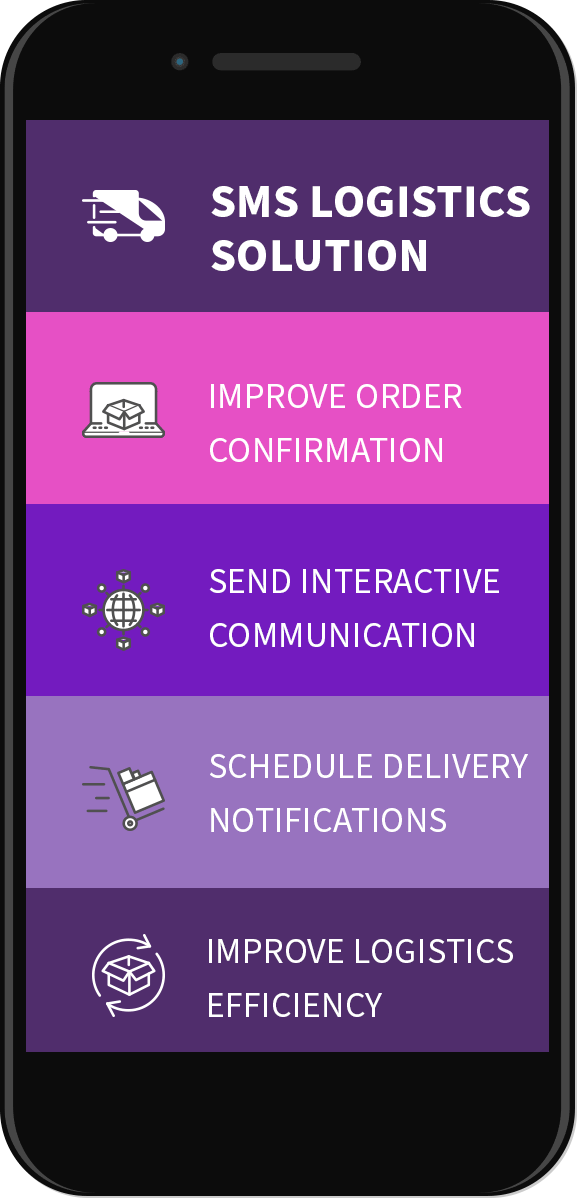 delivery notifications sms voicesage