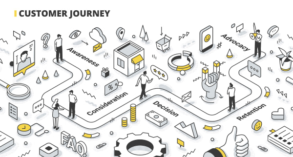 customer engagement journey