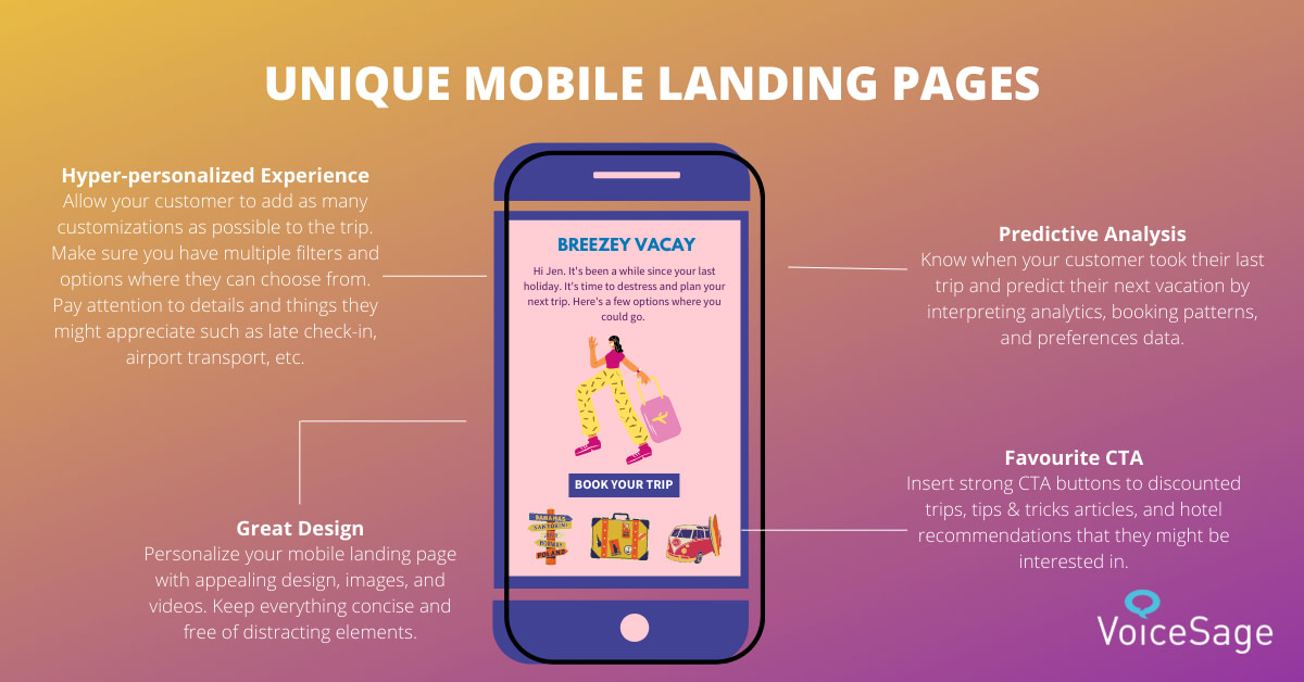 hyper-personalization technique 2