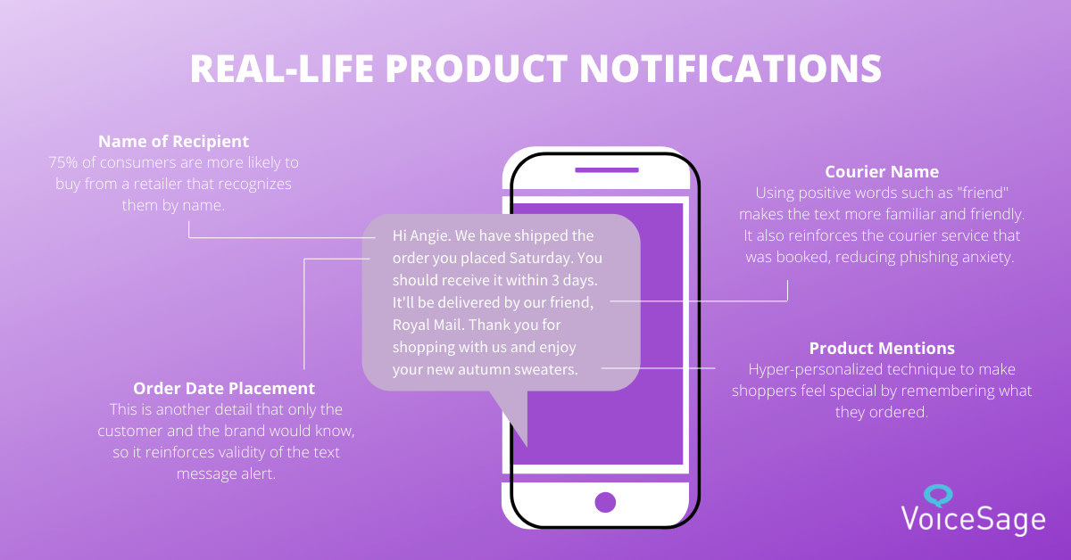 hyper-personalization technique 4