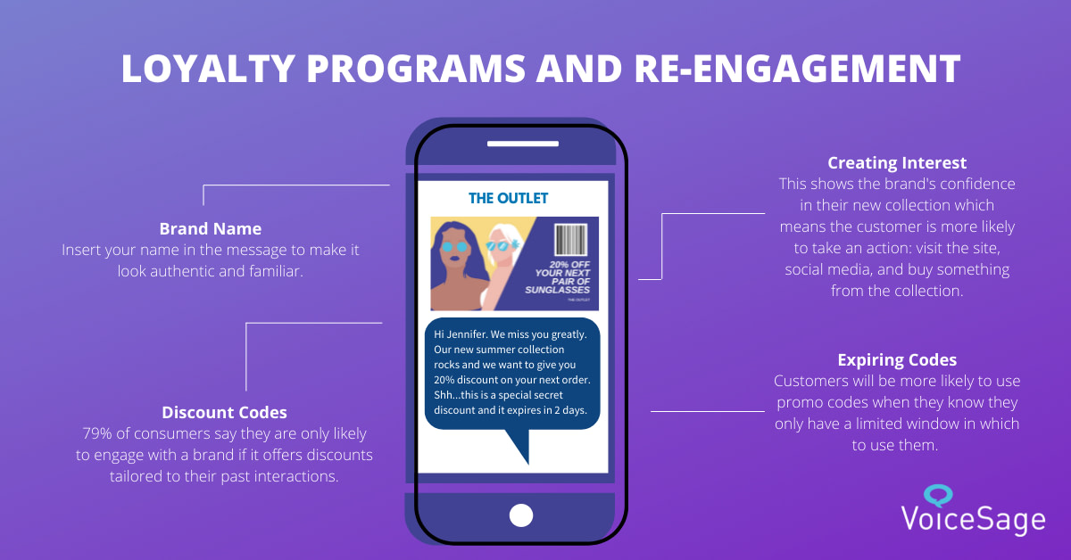 hyper-personalization technique 5