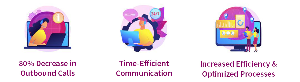 sms emergency notifications