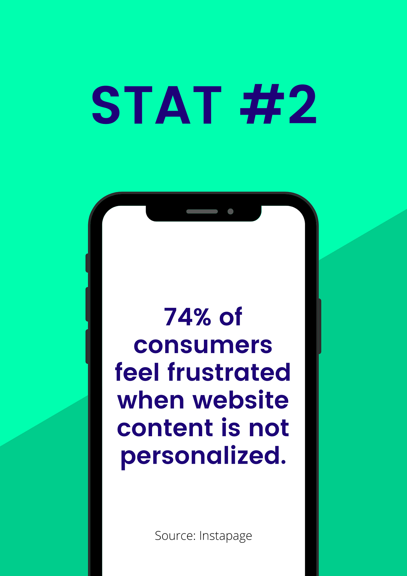 personalized experience stat 2