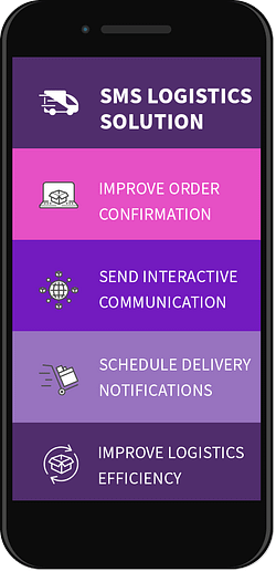 delivery notifications sms voicesage