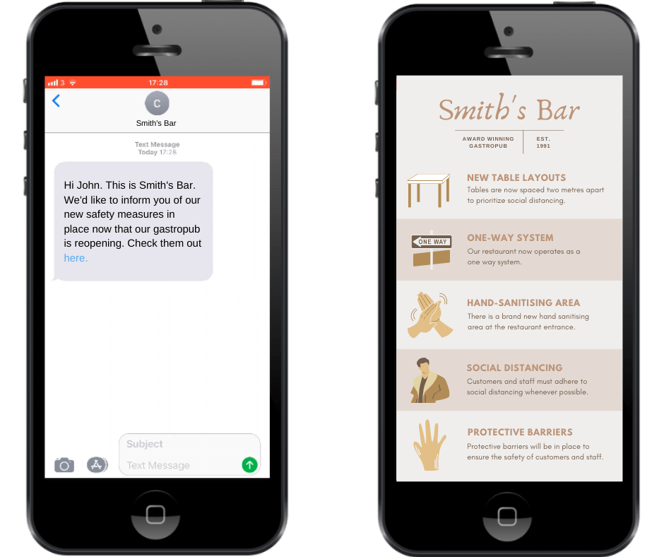 RMM and SMS for Restaurant Guidelines