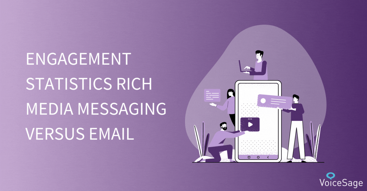 Customer Engagement Statistics Rich Media Messaging vs. Email
