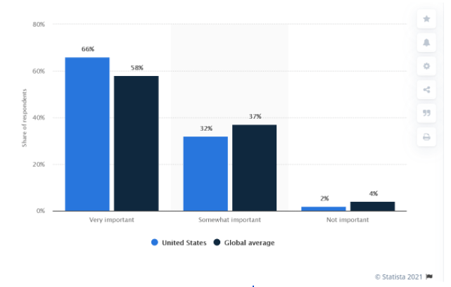 Customer Feedback Strategy: A Comprehensive Guide To Understand Your ...